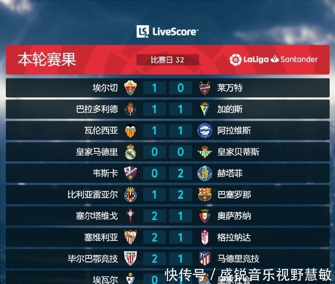全与健